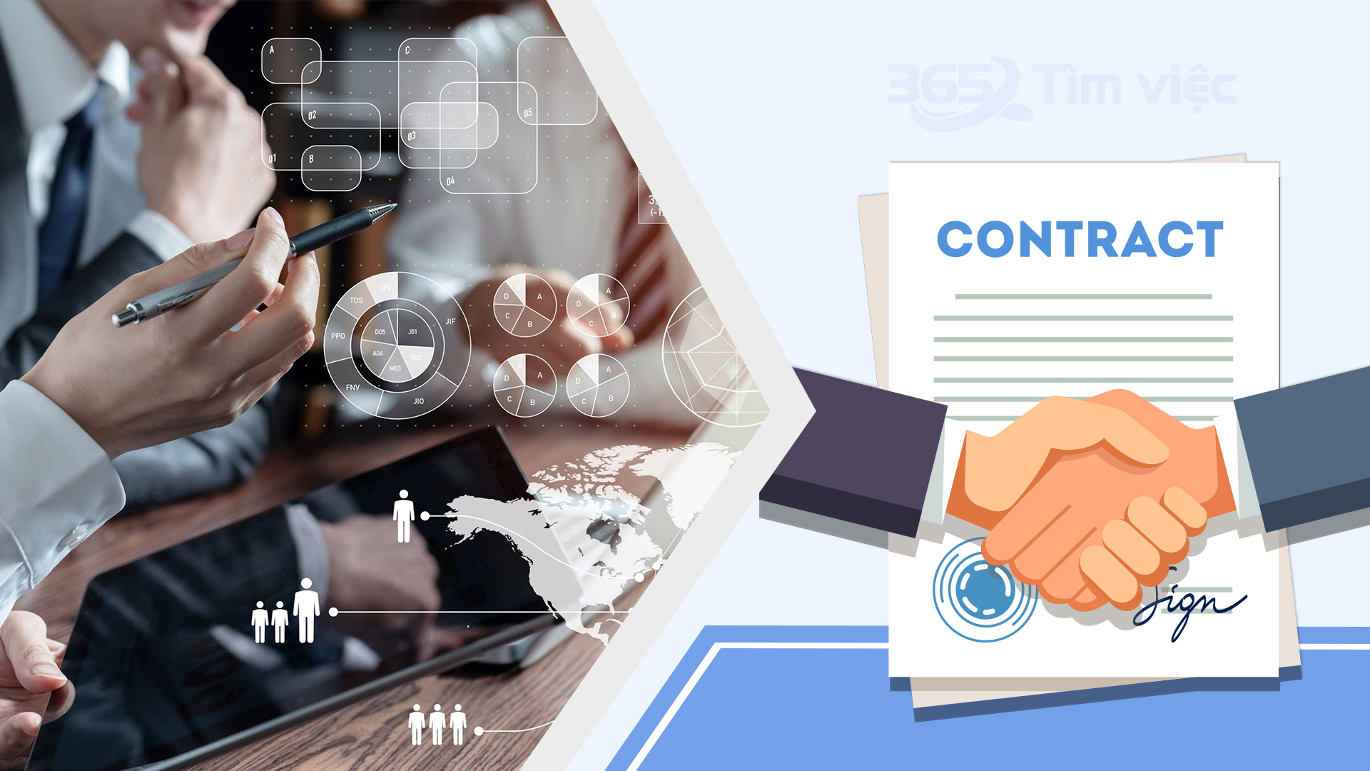 Rèn luyện kinh nghiệm trả lời phỏng vấn