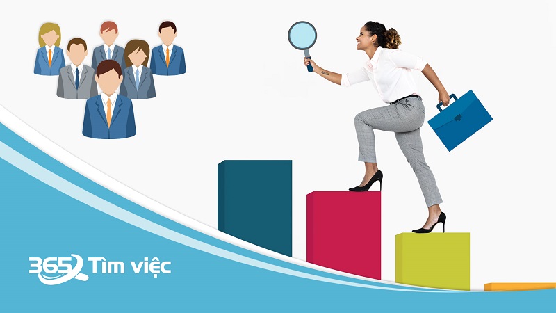Cơ hội đối với việc làm sinh viên làm thêm tại Yên Bái