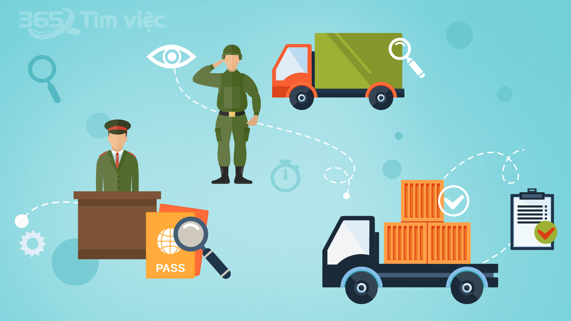 Việc làm bảo vệ tại Hà Nội phù hợp cho nhiều độ tuổi lao động