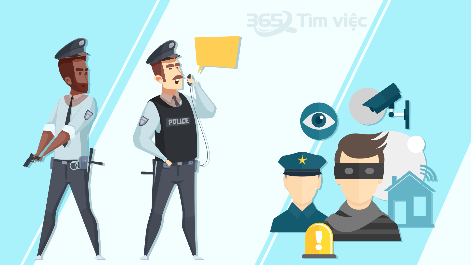 Tìm việc bảo vệ tại Hà Nội trên mạng xã hội