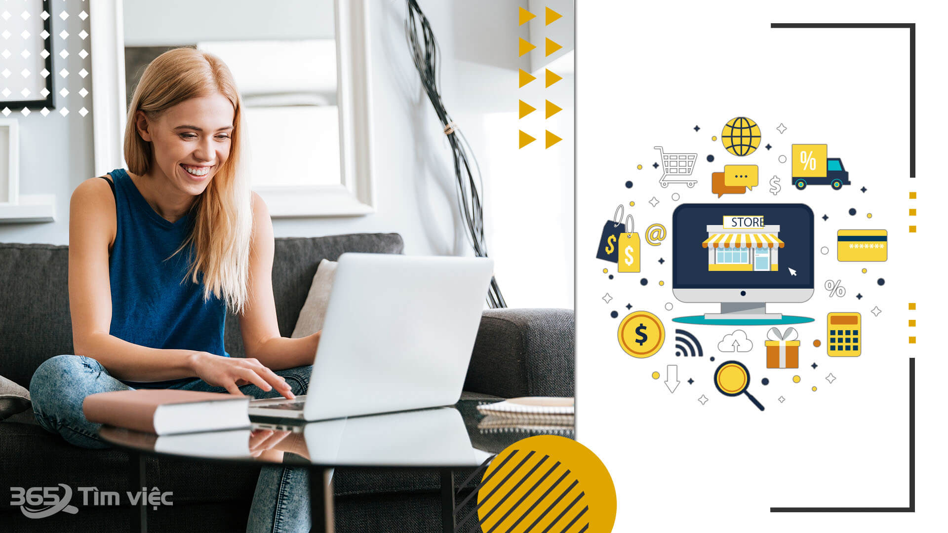 Tìm hiểu thị trường bằng cách quan sát hành vi