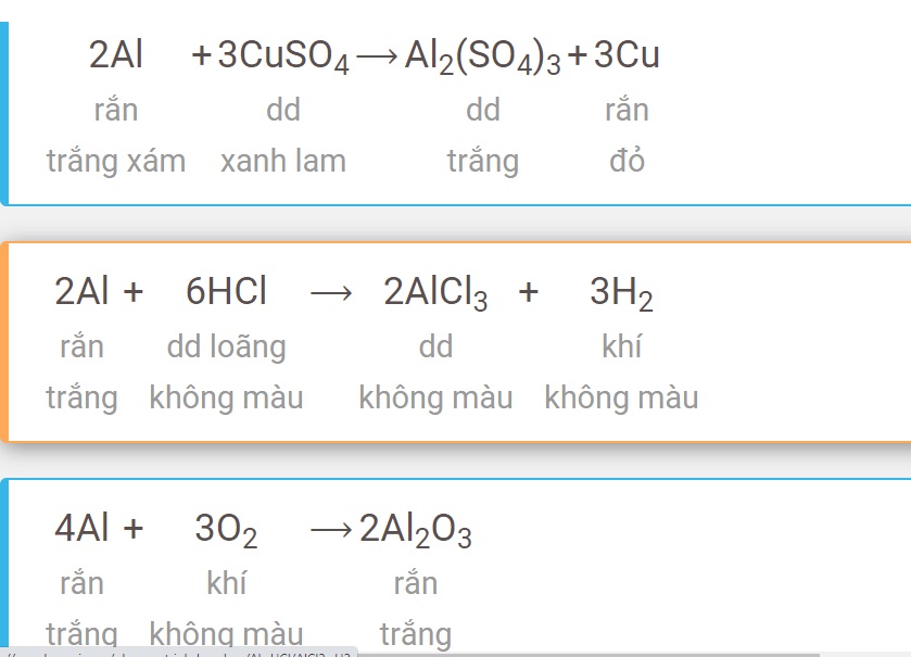 Phương trình hoá học lớp 8 nhóm 1