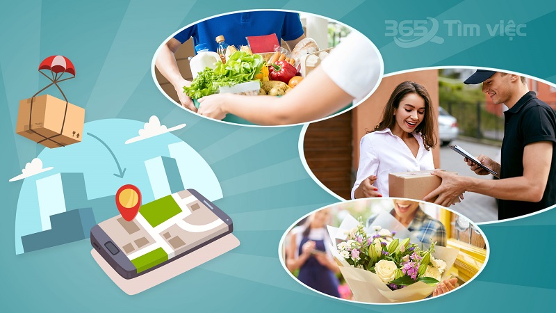 Làm bài test kiểm tra với 15 câu hỏi