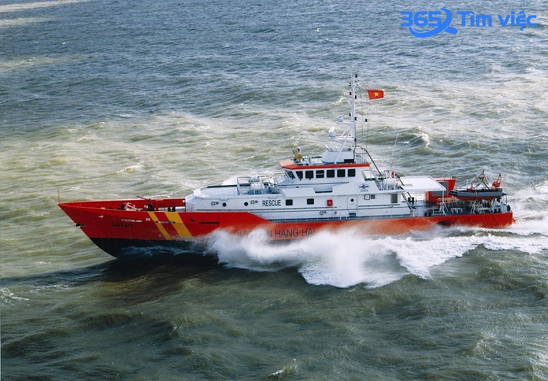 Tuần tra trên biển