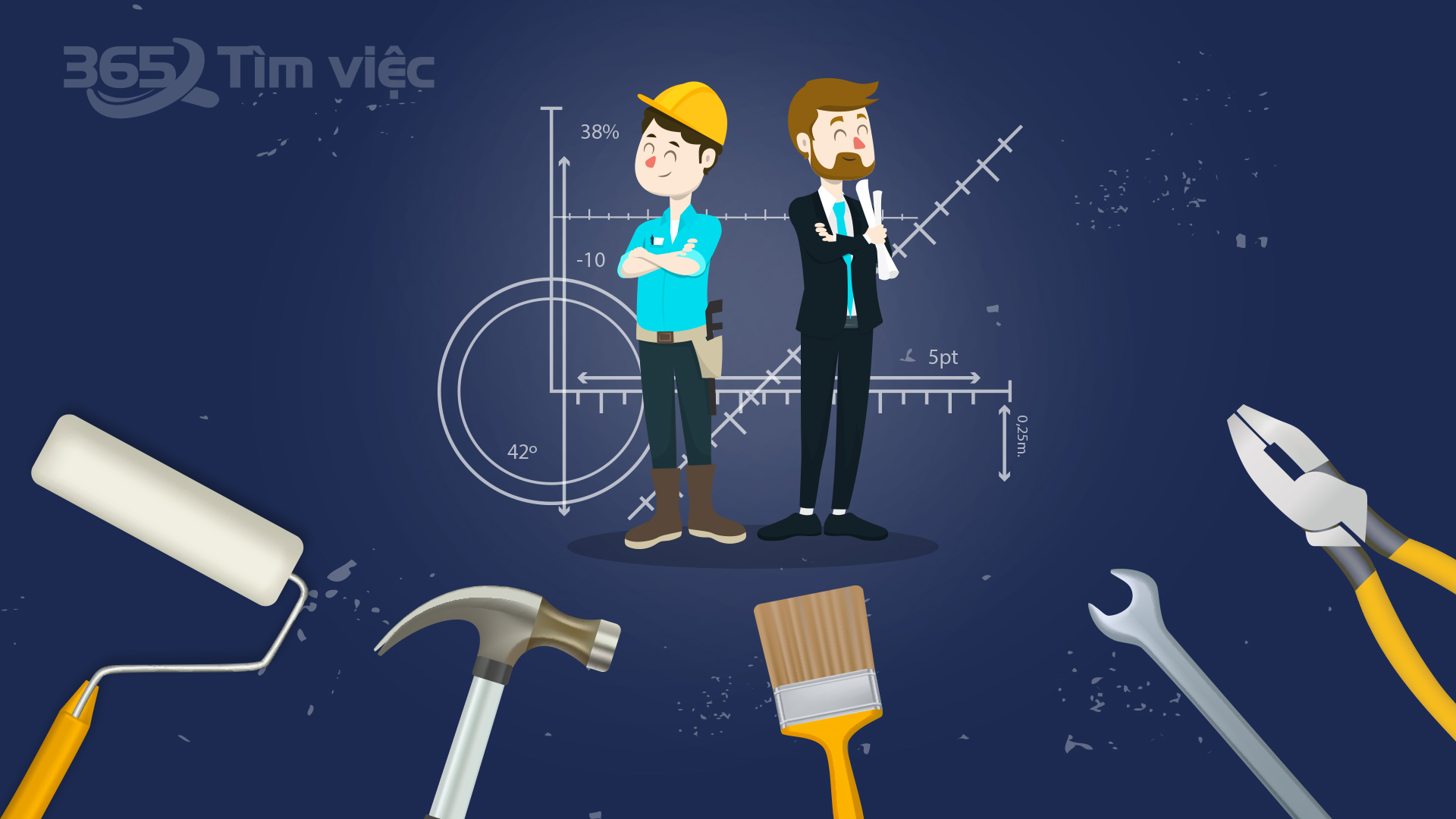 Việc làm xây dựng tại thành phố Mỹ Tho tỉnh Tiền Giang