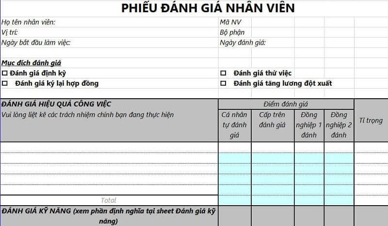 Biểu mẫu đánh giá nhân viên theo KPI của bộ phận kinh doanh