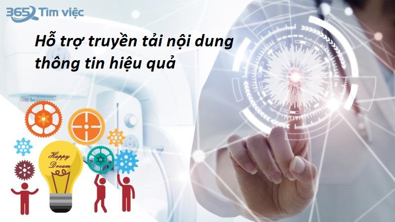 Hỗ trợ truyền tải nội dung thông tin hiệu quả