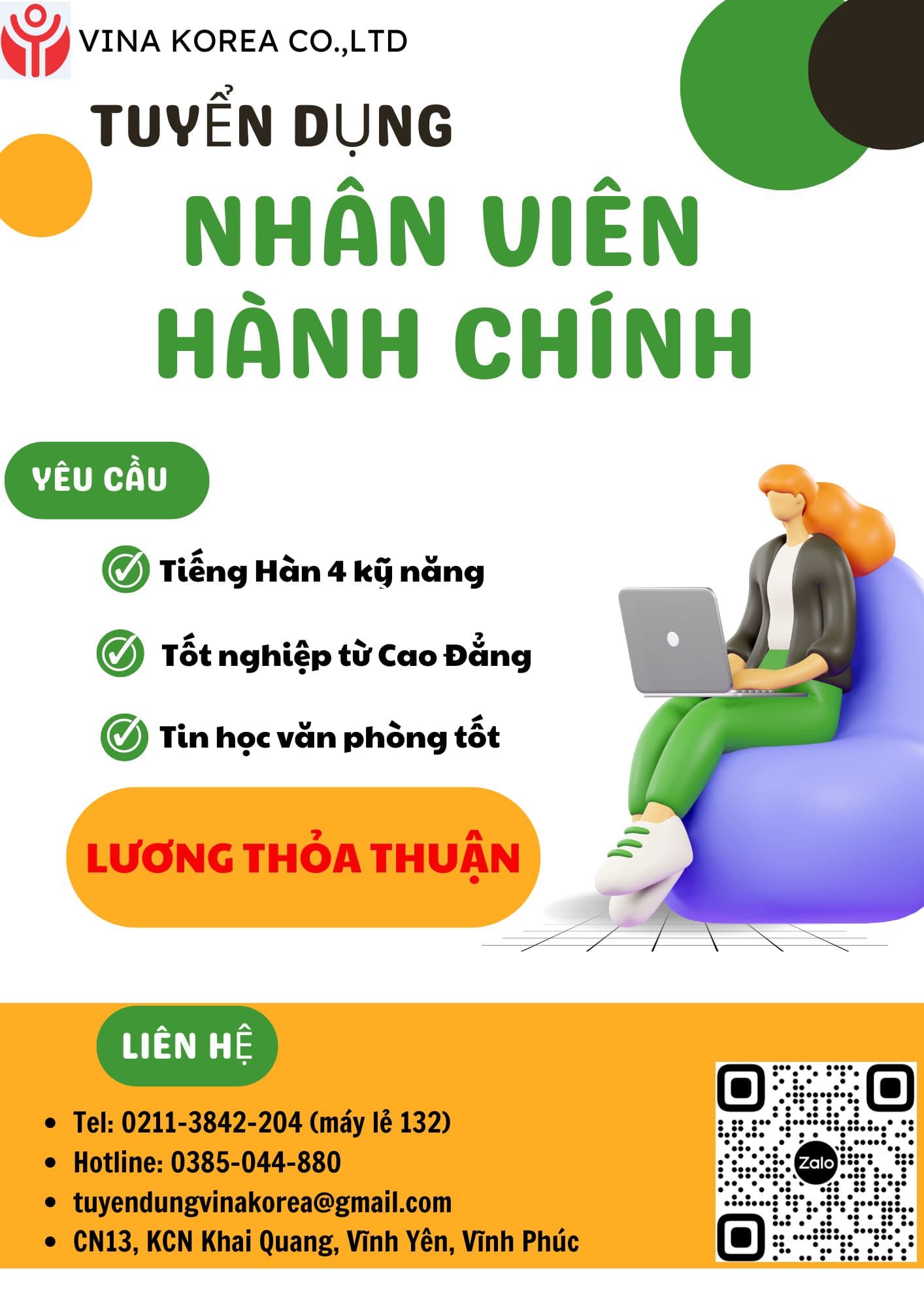 lĩnh vực hoạt động