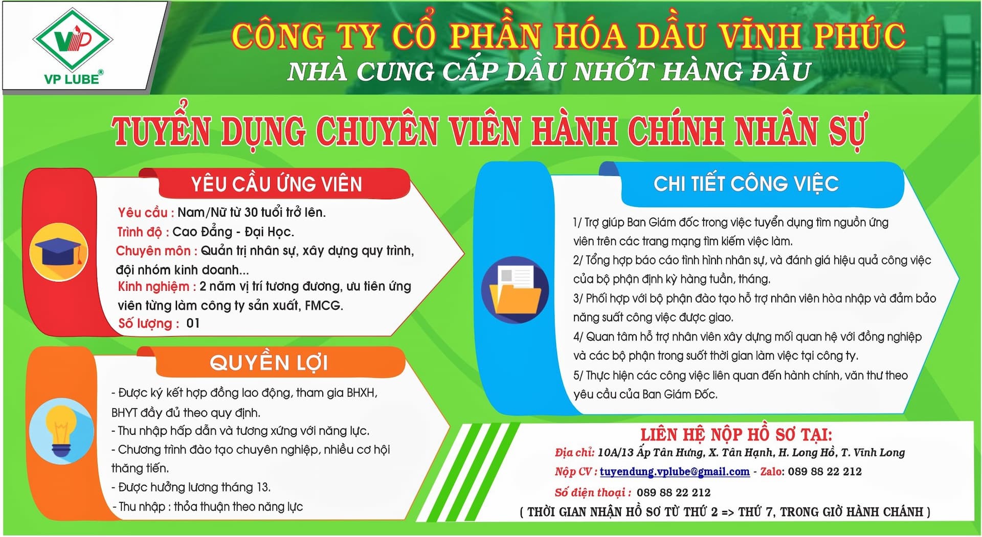 lĩnh vực hoạt động