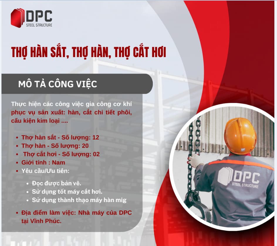 lĩnh vực hoạt động