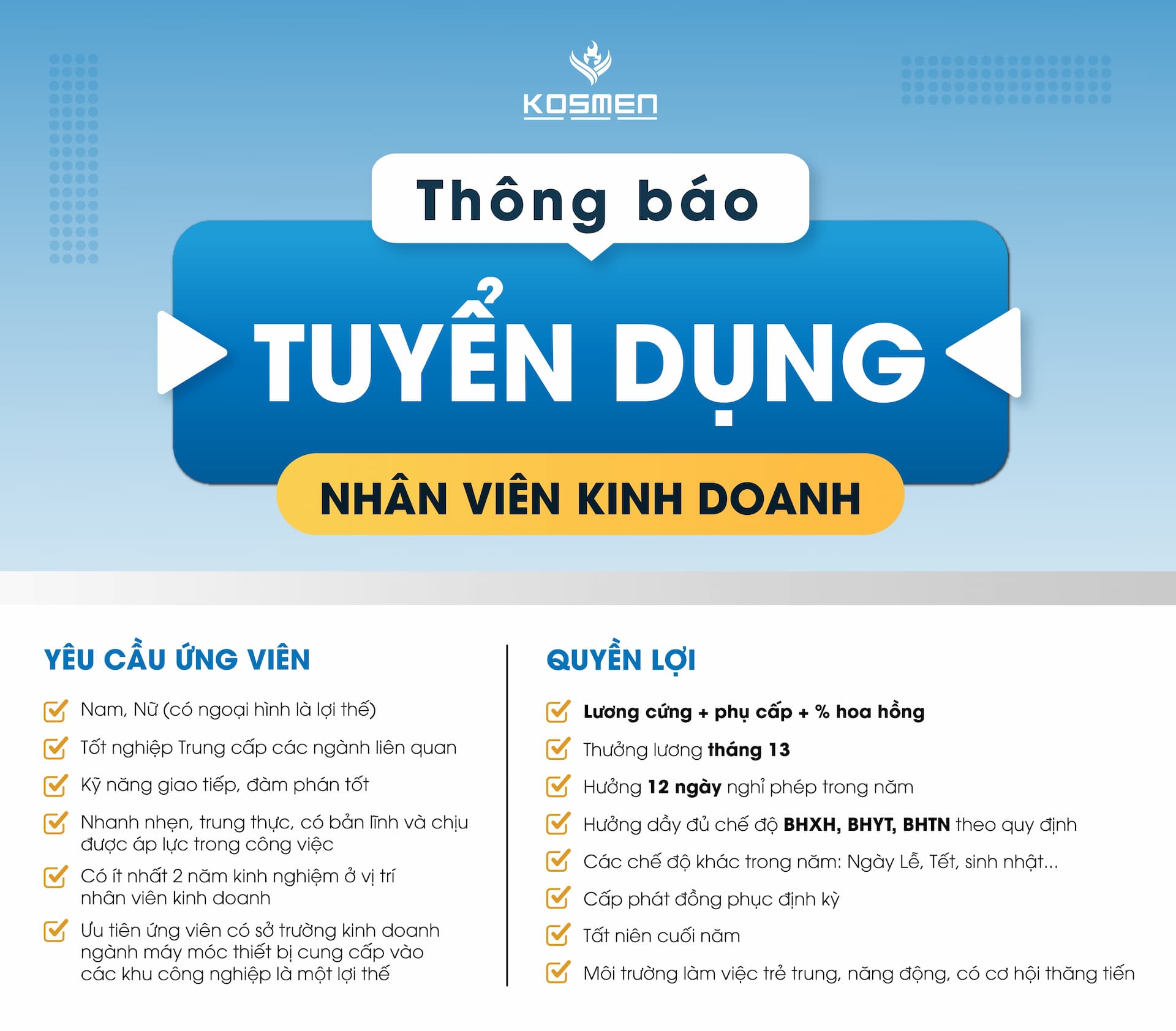 lĩnh vực hoạt động