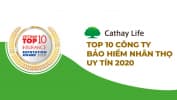 Công Ty Tnhh Bảo Hiểm Nhân Thọ Cathay- Việt Nam