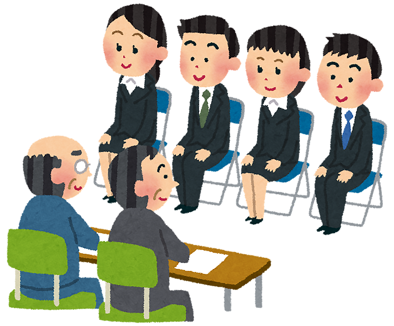 các quy trình tuyển dụng nhân sự