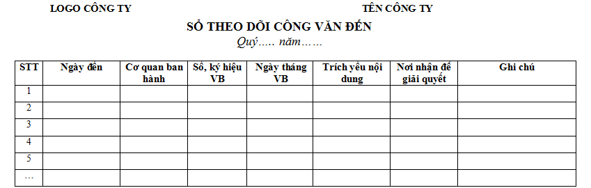 Quy Trình Quản Lý Văn Bản