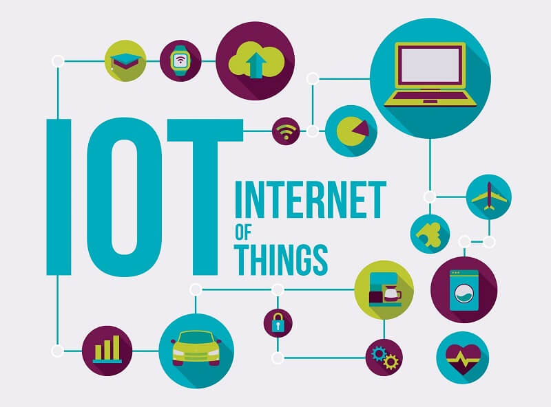 Iots Roti IOTS là gì? Những thông tin cơ bản về IOTS có thể bạn chưa biết!