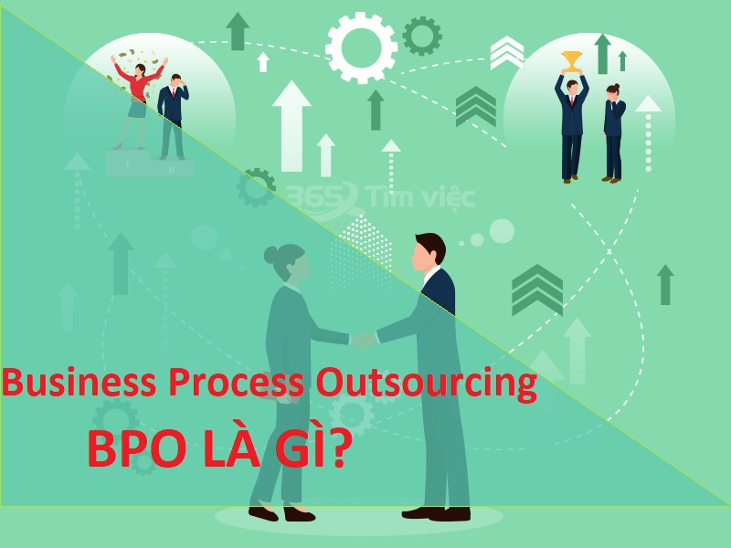 Những lĩnh vực thường xuyên sử dụng dịch vụ của BPO company là gì?
