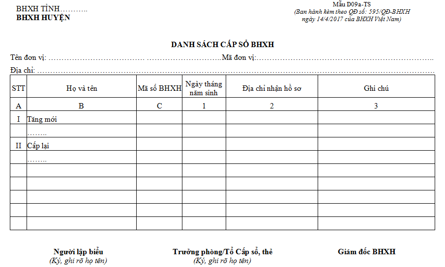 Tải Mới Mẫu Danh Sách Cấp Sổ Bhxh Đầy Đủ, Cập Nhật Mới Nhất