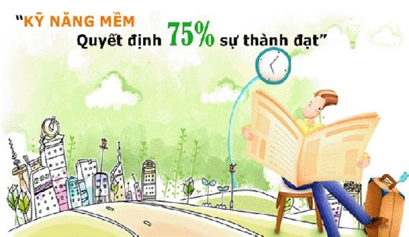 kỹ năng xác định mục tiêu