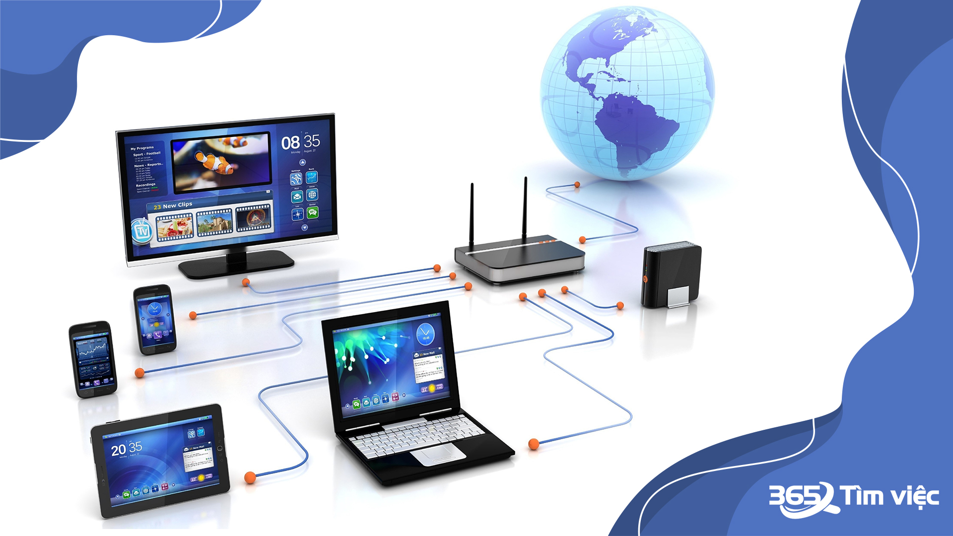 Compudynamics Modular Modular là gì? Tìm hiểu một số thông tin về Modular