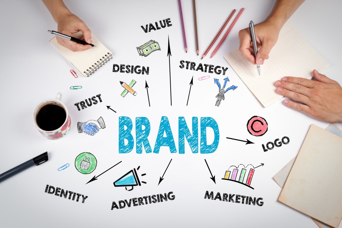 Brand Equity là gì Đo lường và quản trị tài sản thương hiệu