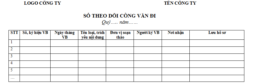 Quy Trình Quản Lý Văn Bản