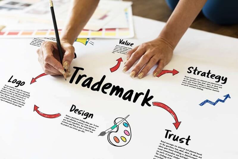 Trademark là gì? Trademark và brand khác nhau như thế nào?
