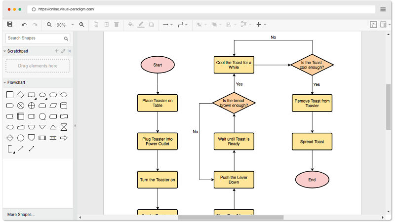 Hướng dẫn sử dụng visio 2010