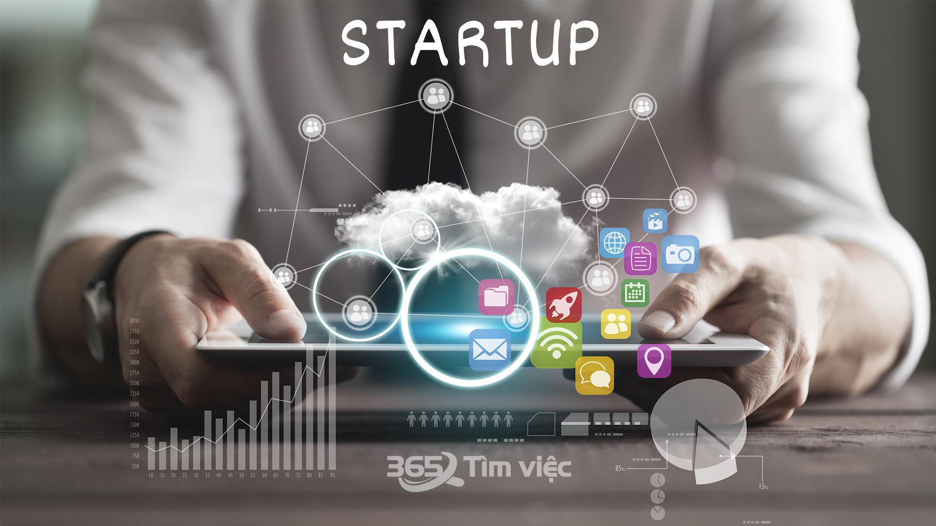 Việc làm startup tại Cần Thơ 5