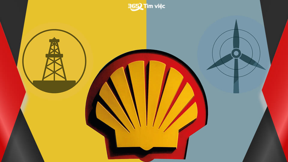 Shell - Từ kinh doanh vỏ sò đến hãng dầu khí hàng đầu thế giới