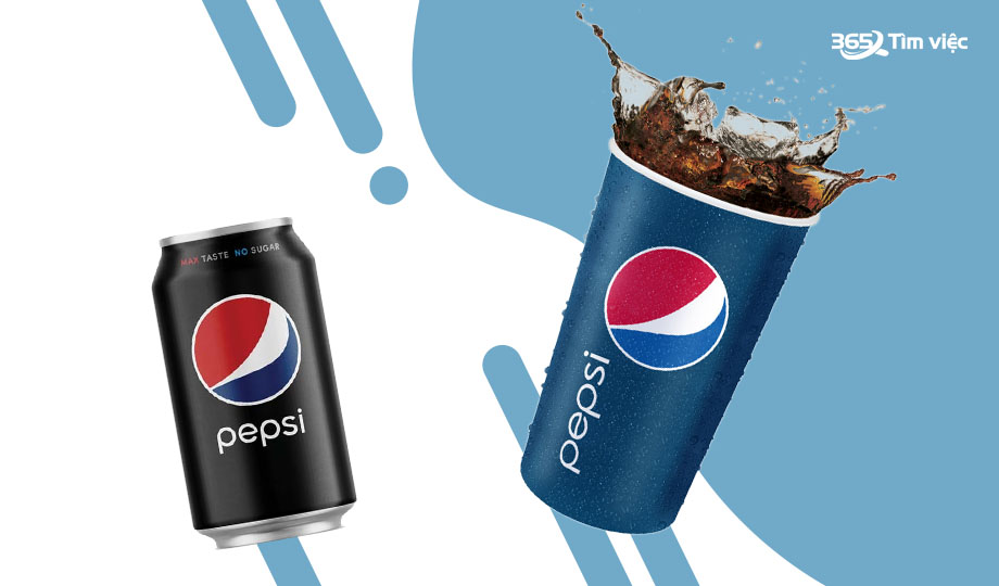 Chi tiết với hơn 66 về mô hình aida của pepsi hay nhất  Tin học Đông Hòa