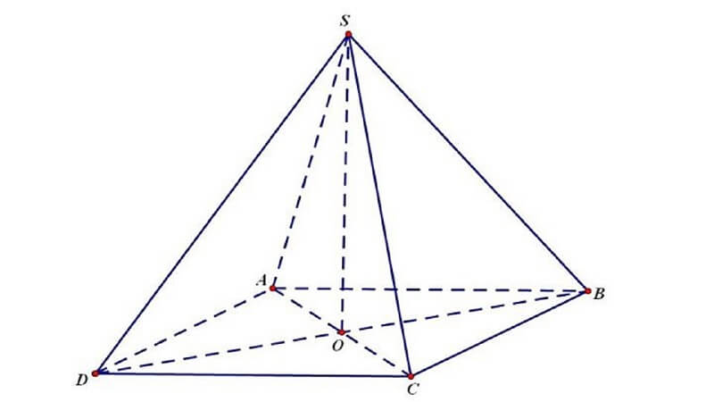 Xây dựng mô hình không gian vector cho Tiếng Việt