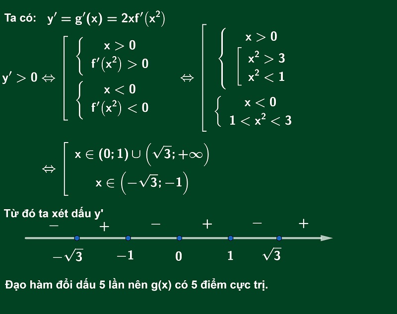 Hướng dẫn một số cách giải các dạng bài tập đạo hàm chi tiết