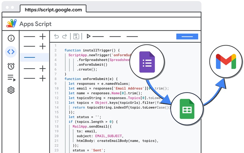 Google Apps Script Là Gì? Công Cụ Tuyệt Vời Hỗ Trợ Dịch Vụ Google