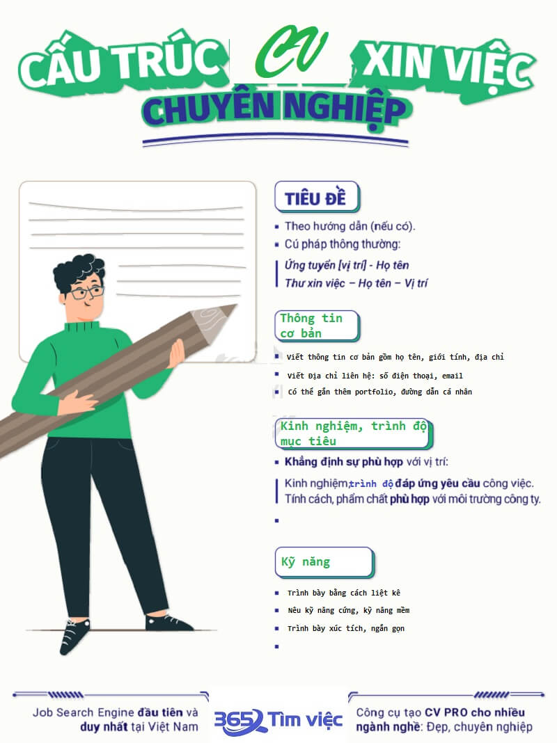 Luôn đảm bảo CV có bố cục chuẩn