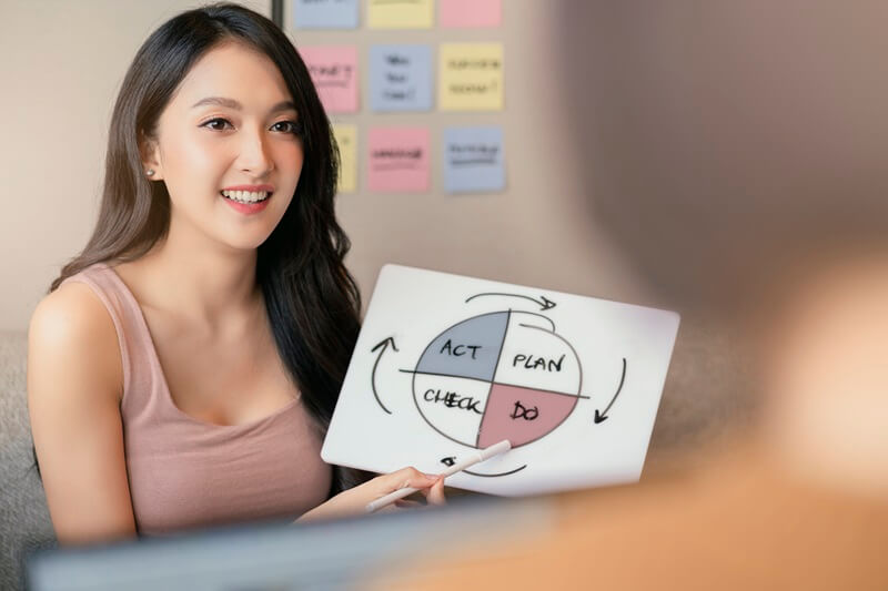 Tự đánh giá đúng giúp ứng viên nổi bật trong mắt nhà tuyển dụng