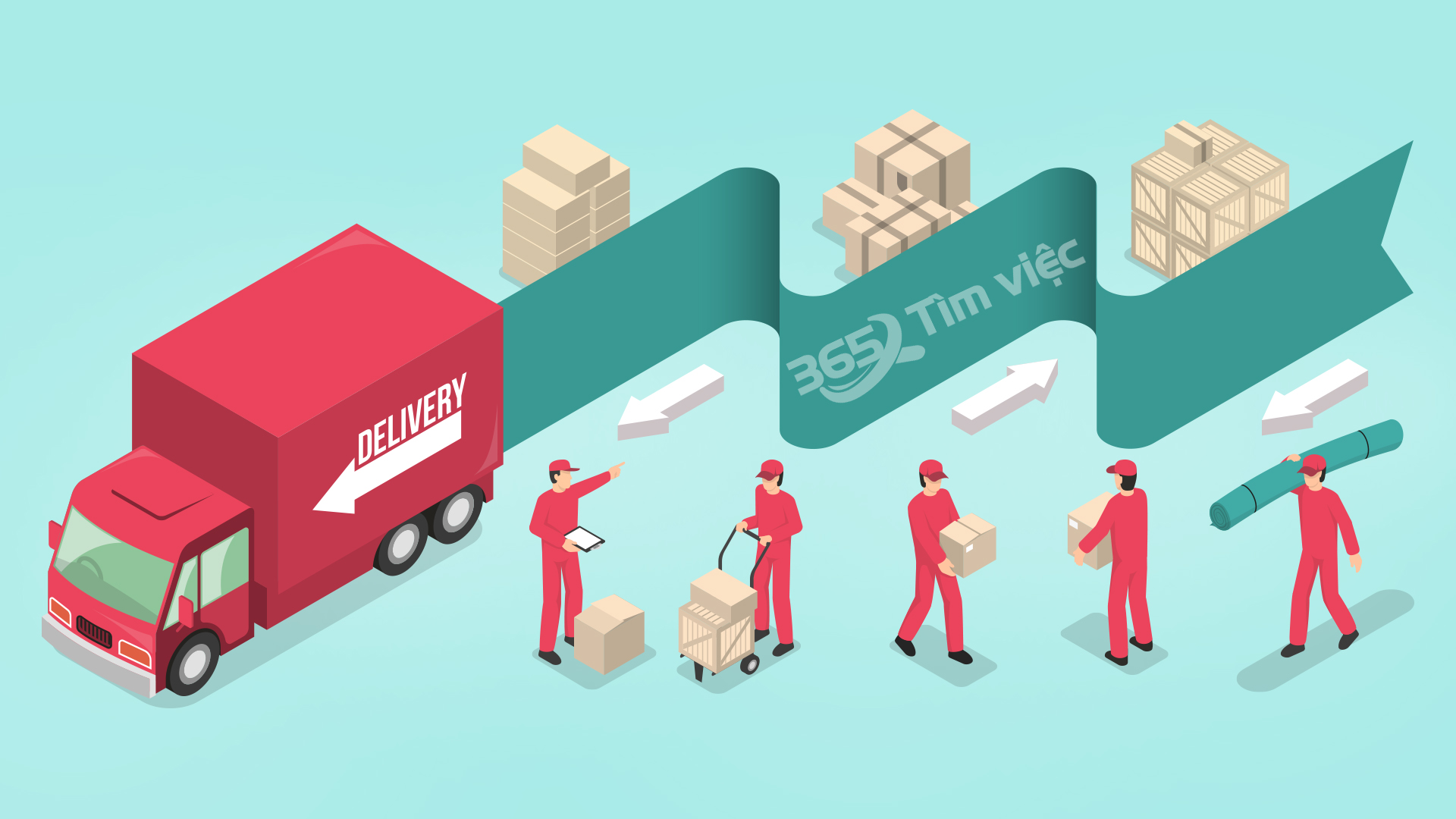Danh sách các công ty bao bì khuyến mại 