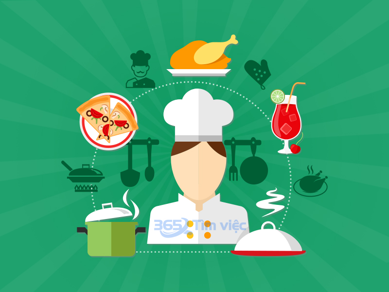 Cập nhật ngay những công ty hương liệu đang hoạt động tại Việt Nam hiện nay