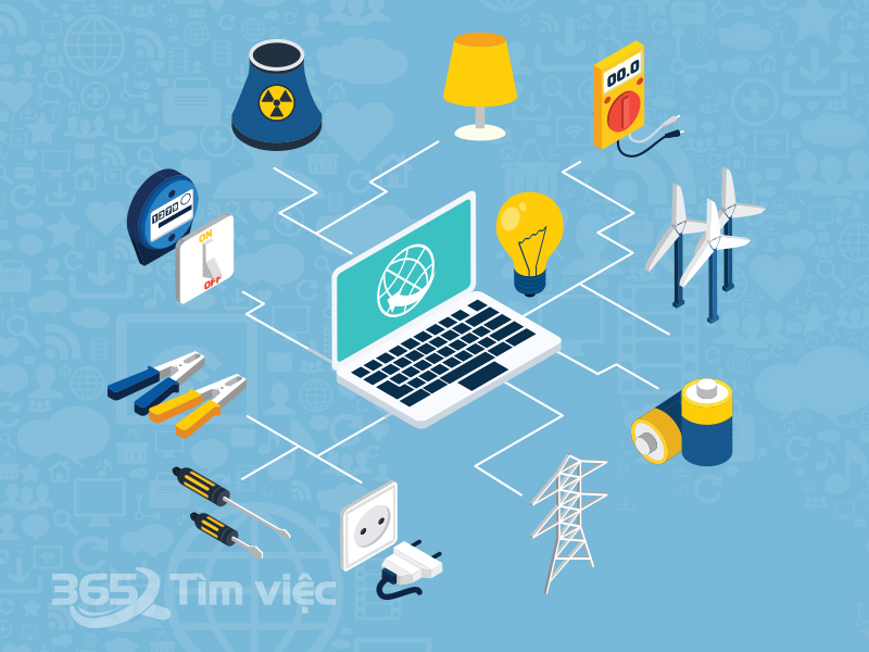 Ngành công nghiệp ô tô phát triển tác động như thế nào