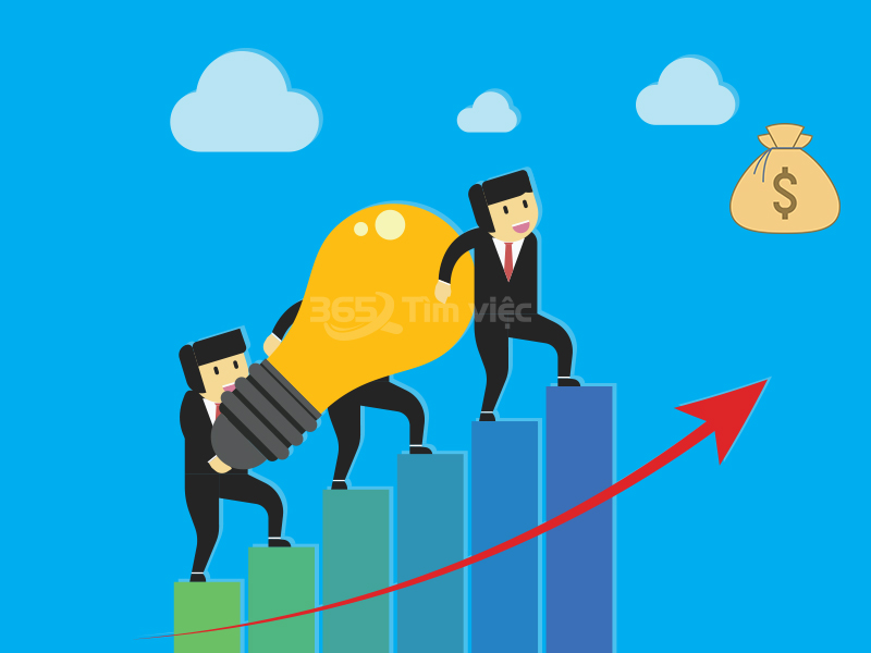 Đặc điểm phát triển của các công ty sản xuất cà phê đang hướng tới là gì?