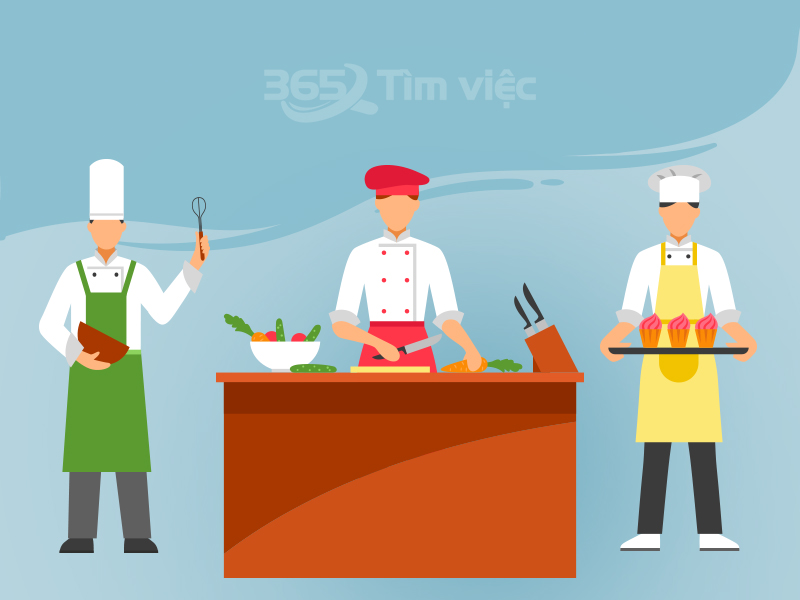 Sức bật lớn không ngừng mở rộng của các công ty thực phẩm ăn chay