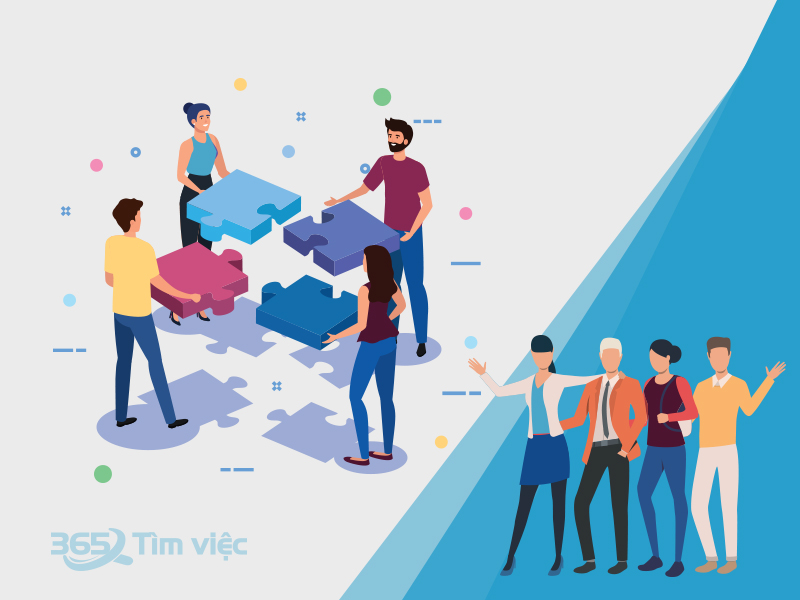 Sự phát triển và yếu tố kinh doanh về công ty chế biến thực phẩm 