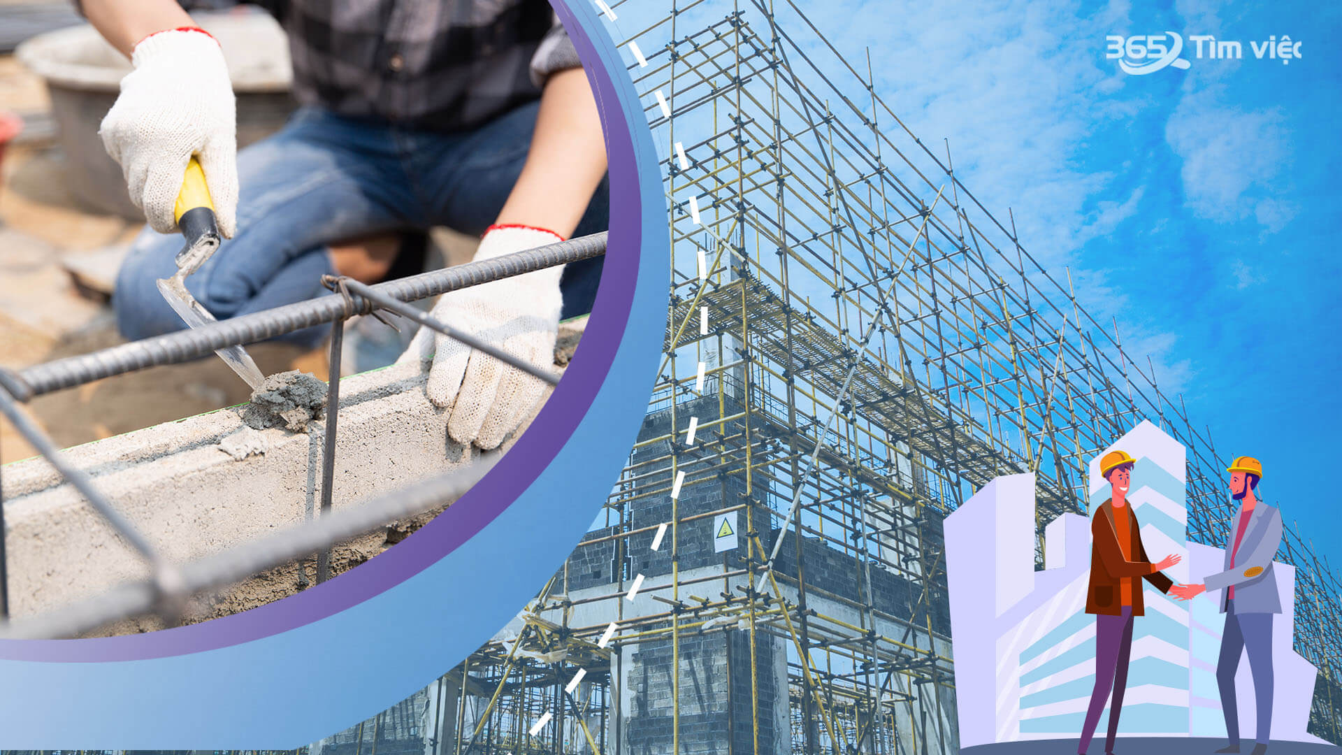 Các đặc điểm trong quá trình sản xuất, kinh doanh