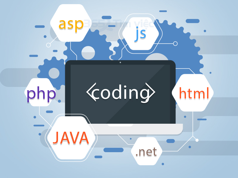 Yêu cầu cơ bản đối với lập trình viên Html Css như thế nào