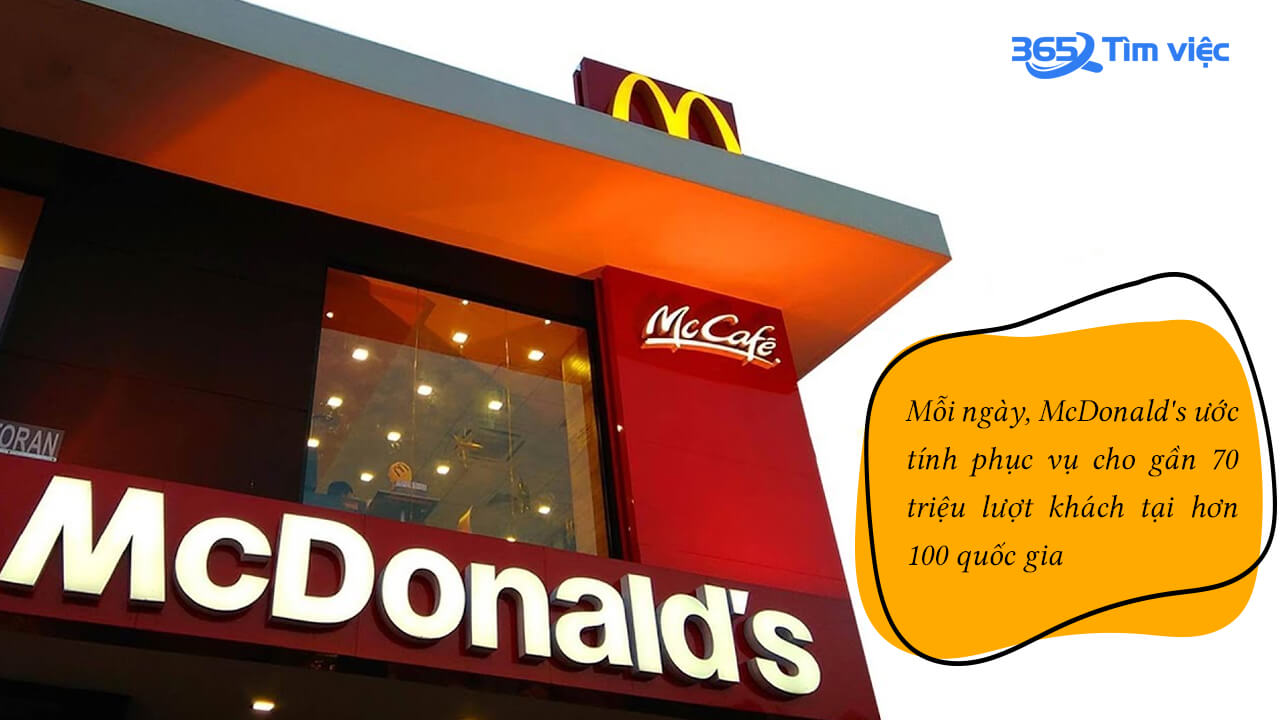 Cuộc chiến giữa McDonalds và Burger King McDonalds thắng thế  VTVVN